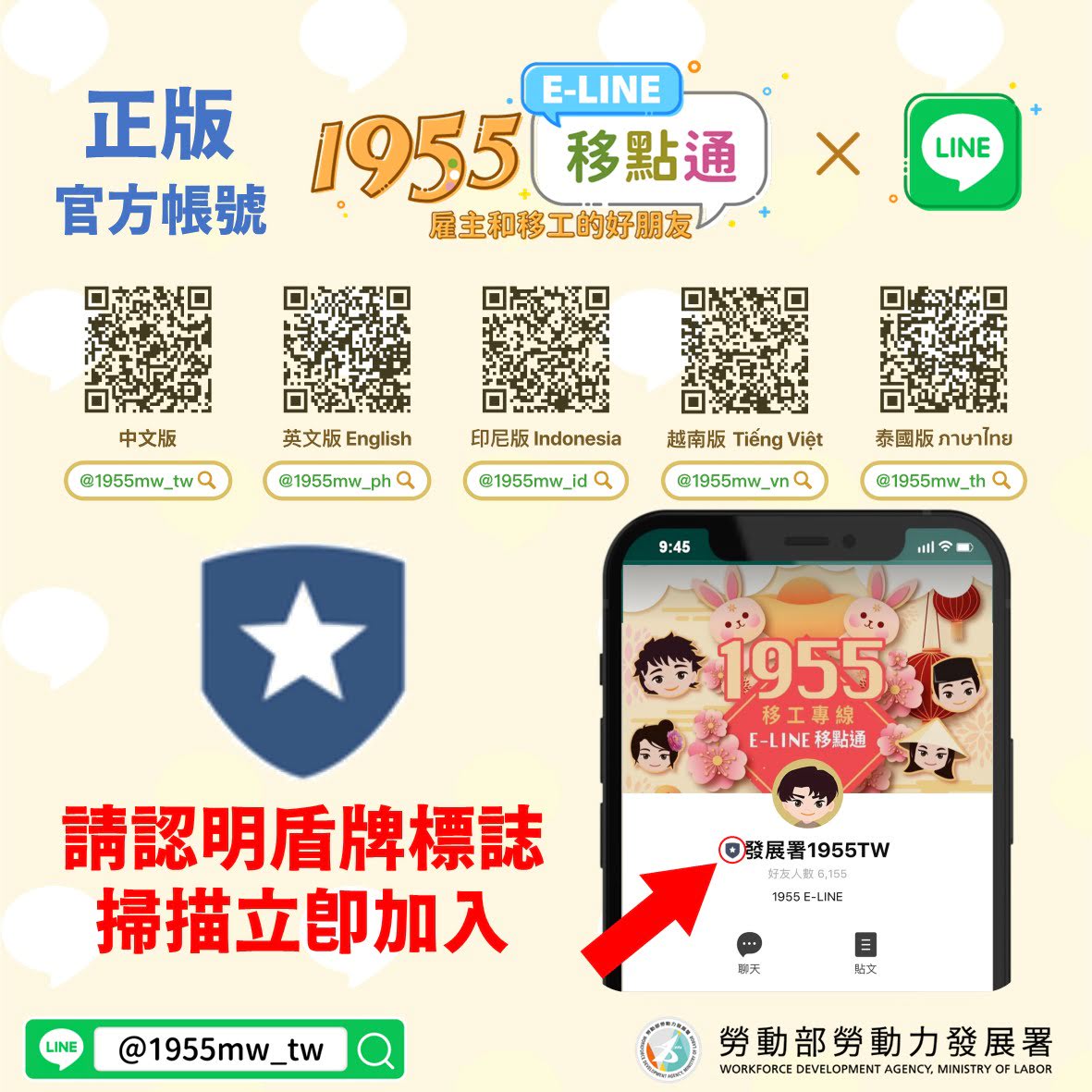 小心！LINE@移點通圖像遭詐騙冒用 提醒移工三步驟：冷靜、查證、報警或打1955-多國語言版