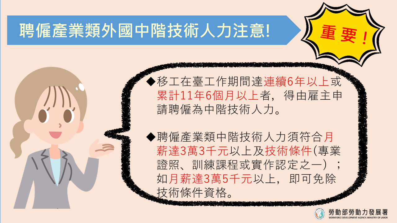 聘僱產業類外國中階技術人力注意!