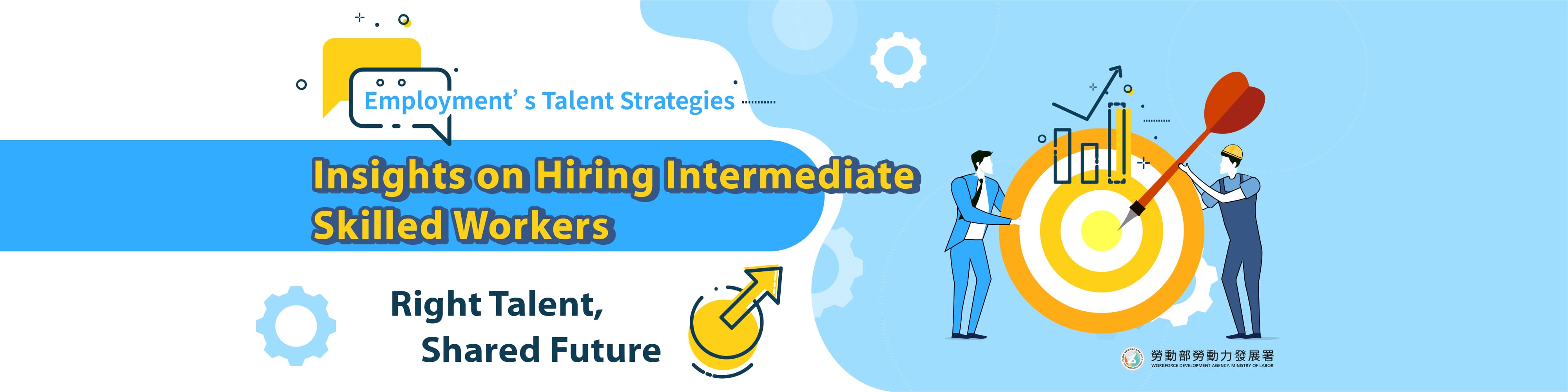 Employment 's Talent Strategies : Insights on Hiring Intermediate